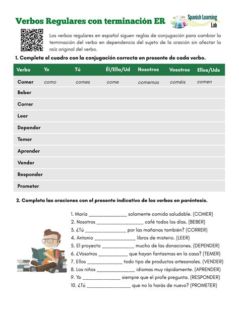 Conjugating Er Regular Verbs In Spanish Present Pdf Worksheet Spanishlearninglab