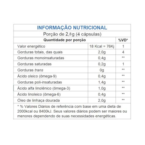 Leo De Semente De Linha A Dourada C Psulas De Mg