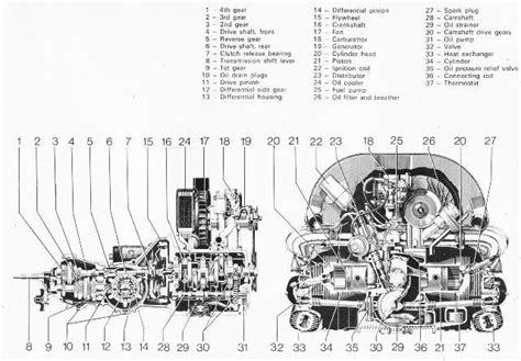 VW Beetle engine blueprint