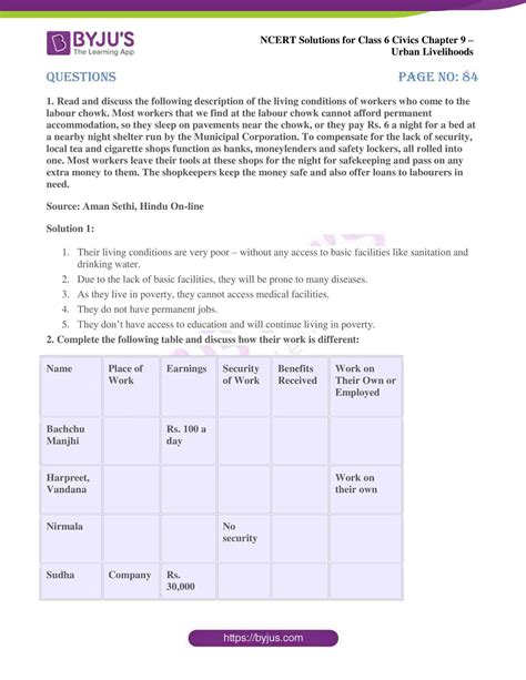 NCERT Solutions For Class 6 Civics Social Science Chapter 9 Urban