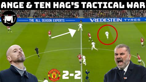 Tactical Analysis Manchester United 2 2 Tottenham And End To End