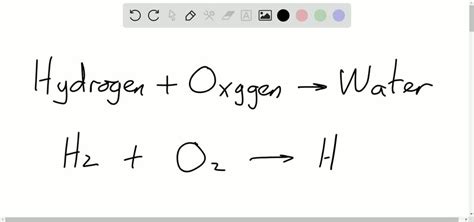 How Do You Turn A Word Equation Into A Chemical Equat Solvedlib