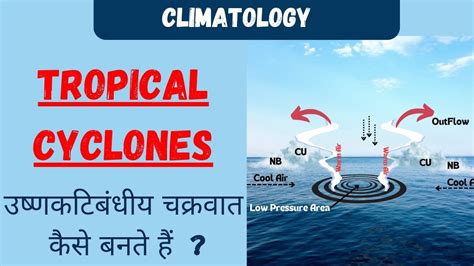 What Are Tropical Cyclones Explained 101 Formation Characteristics