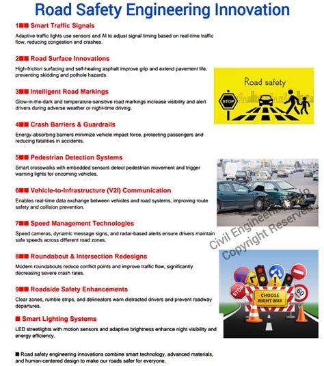 Civil - Road Safety Engineering Innovations 1 Smart Traffic Signals