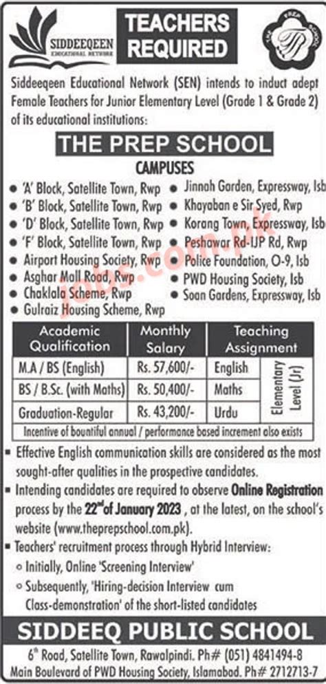 SEN Educational Network Jobs 2023 for Teachers at Islamabad / Rawalpindi Schools - Pakistan Jobs