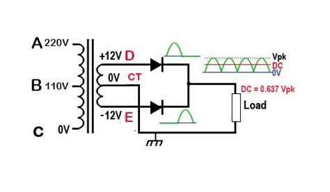 Mengenal Trafo Ct Center Tapped Dan Cara Kerja Trafo Ct
