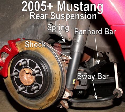 Suspension 101 Part 1 Mustang Suspension Components Americanmuscle