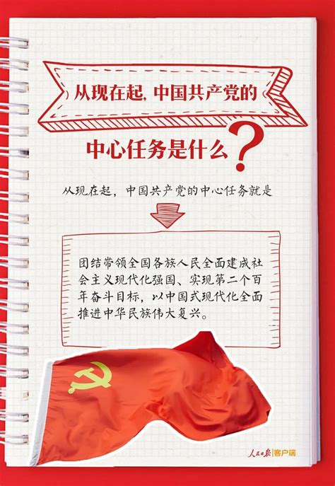 党的二十大报告学习手账 中国日报网