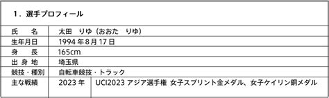 太田りゆ パリ2024オリンピック日本代表候補に選出：マピオンニュース