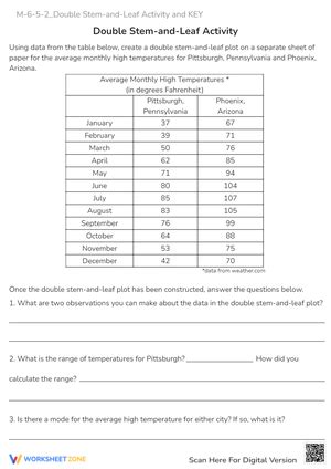 Free Printable Stem and Leaf Plot Worksheets For Teaching