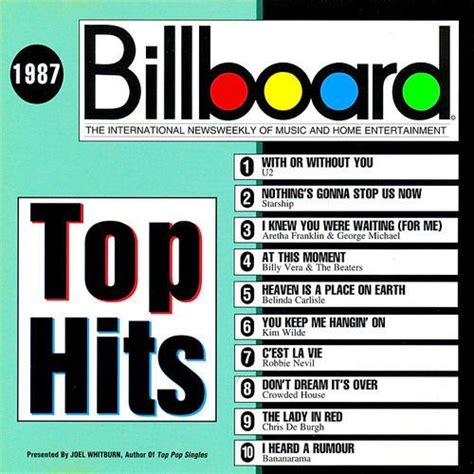 Billboard Top Hits: 1987 | Billboard hits, Top hits, Music charts