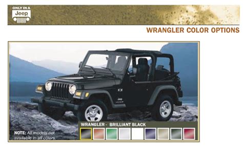 Paint Code Jeep Wrangler