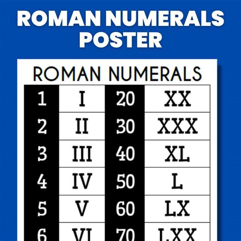 Complete List Of Roman Numerals To 1000 45 OFF