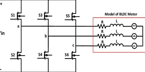 Equivalent circuit of brushless dc motor | Download Scientific Diagram