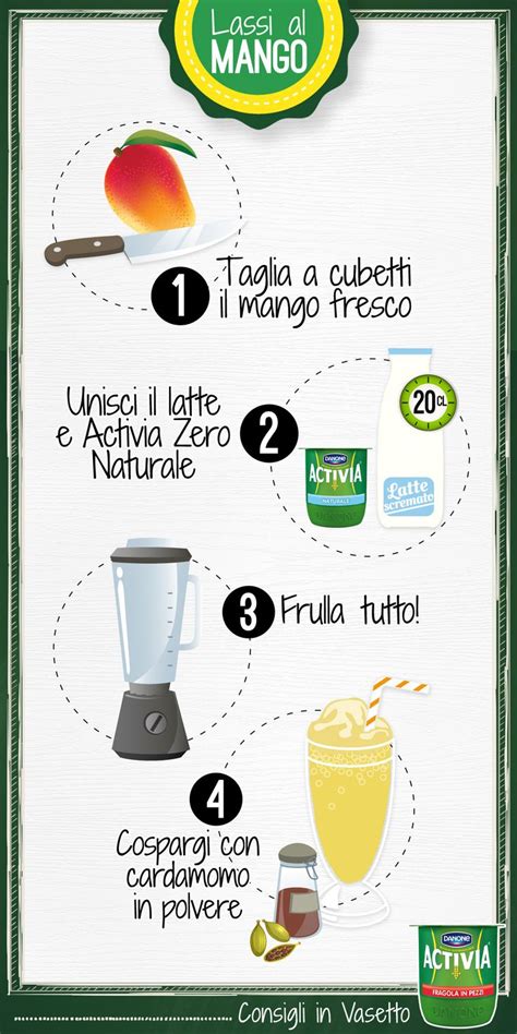 Prova La Ricetta Indiana Del Lassi Al Mango Per Un Aperitivo