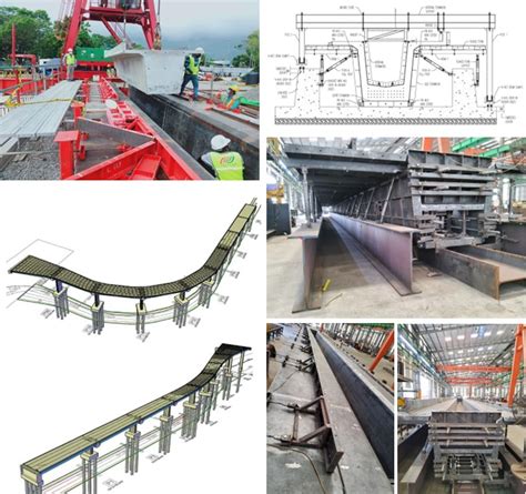 Super T Girder Formwork Sri Lanka The Specialist Contractor Of Post