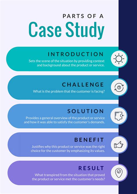 How to Create a Case Study Template - Blog about Writing Case Study and ...