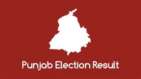 Shahkot Punjab Assembly Election 2022 Result शाहकोट से कांग्रेस के