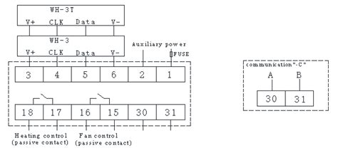 Whd Smart Temperature And Humidity Controller Acrel