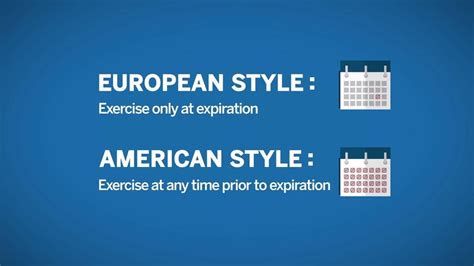 American Vs European