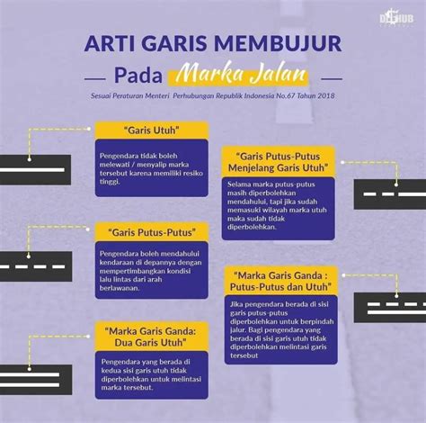 Arti Garis Marka Jalan Wajib Diketahui Pengendara