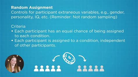 What Is Random Assignment 6 Of 11 Youtube