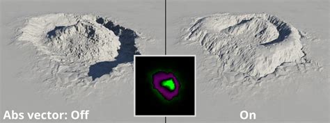 File Absvector Terragen Documentation From Planetside Software