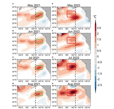 A D The Evolution Of Summer Sea Surface Temperature Sst Anomalies Download Scientific