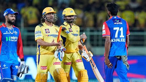 Csk Retention List Ipl