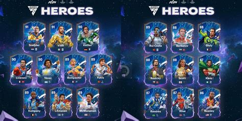Full List Of Ea Sports Fc 24 Heroes