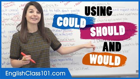 Correct Use Of Could Should And Would Modal Verbs In English Grammar