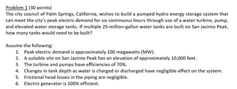 Solved Problem 1 30 Points The City Council Of Palm