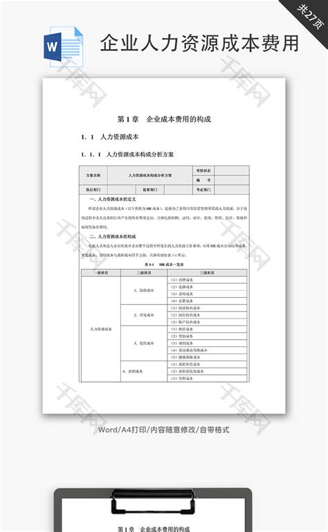 企业人力资源成本费用的构成word文档千库网wordid：70835