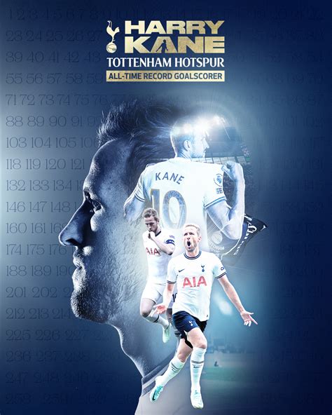 Cập nhật 79 về hình nền tottenham hay nhất coedo vn