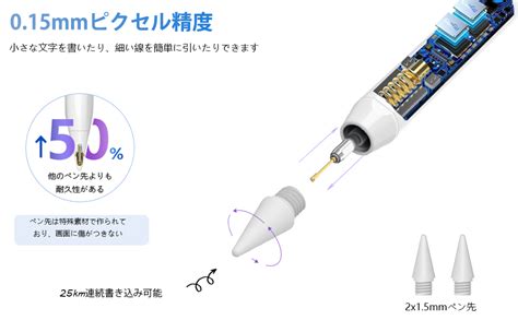 Amazon ipadタッチペン アップルペンシル KIROSA 極細 スタイラスペン ipad pencil 傾き感知 磁気吸着 誤作動