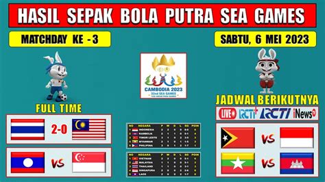 Hasil Sea Games 2023 Hari Ini THAILAND Vs MALAYSIA Klasemen Sepak