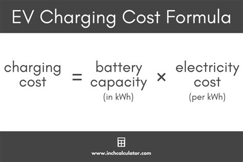 Electric Vehicle Charging Cost Formula Marji Antoinette