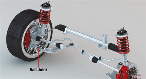 How To Fix The Loose Steering Wheel TireTireGo