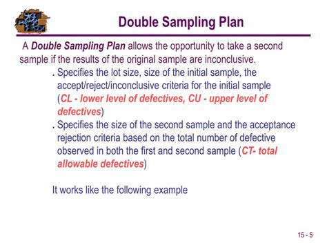 PPT Lesson 15 Acceptance Sampling PowerPoint Presentation Free