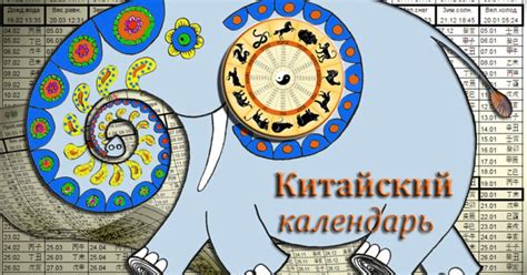 Китайский календарь — Teletype