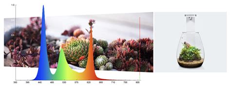 MicMol Magnetic Light | MicMol Magnetic Light en Stand | Lighting