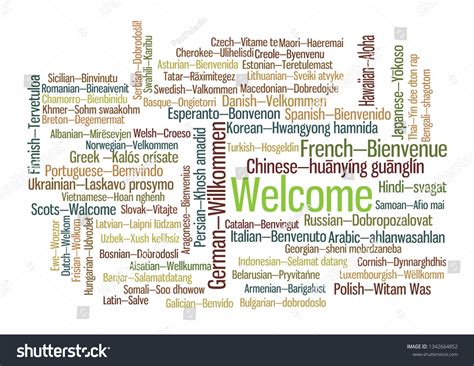 names   languages images stock  vectors