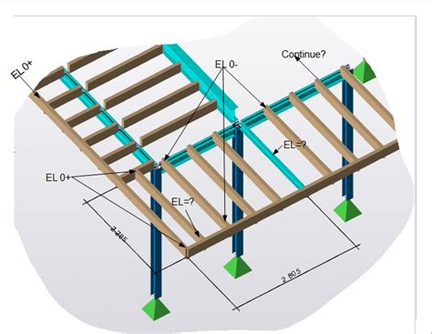 Flat Roof Overhang Framing Details | Webframes.org