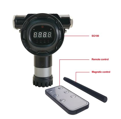 Industrial Level Fixed Gas Detector Toxic Gas Flammable Gas Detection Iecexatex Fixed Multi