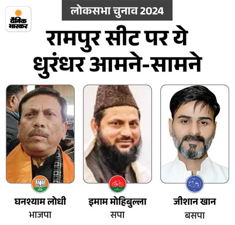 Rampur Up Lok Sabha Election 2024 Akhilesh Yadav Vs Azam Khan Bjp