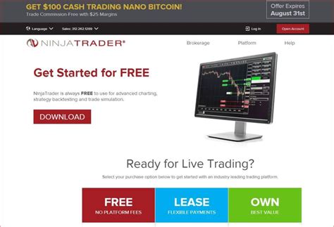 Best Technical Analysis Software High Accurate Latest