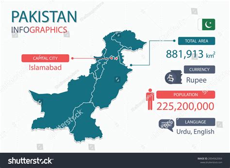 Pakistan Map Infographic Elements Separate Heading Stock Vector