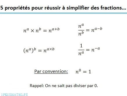 Fiche Simplification Des Fractions Peu Maths