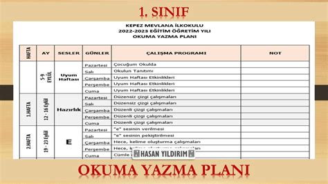 E Itim Retim Y L S N F Okuma Yazma Plan Meb Ders