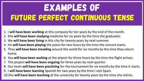 30 Examples Of Future Perfect Continuous Tense